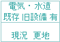 インフラ